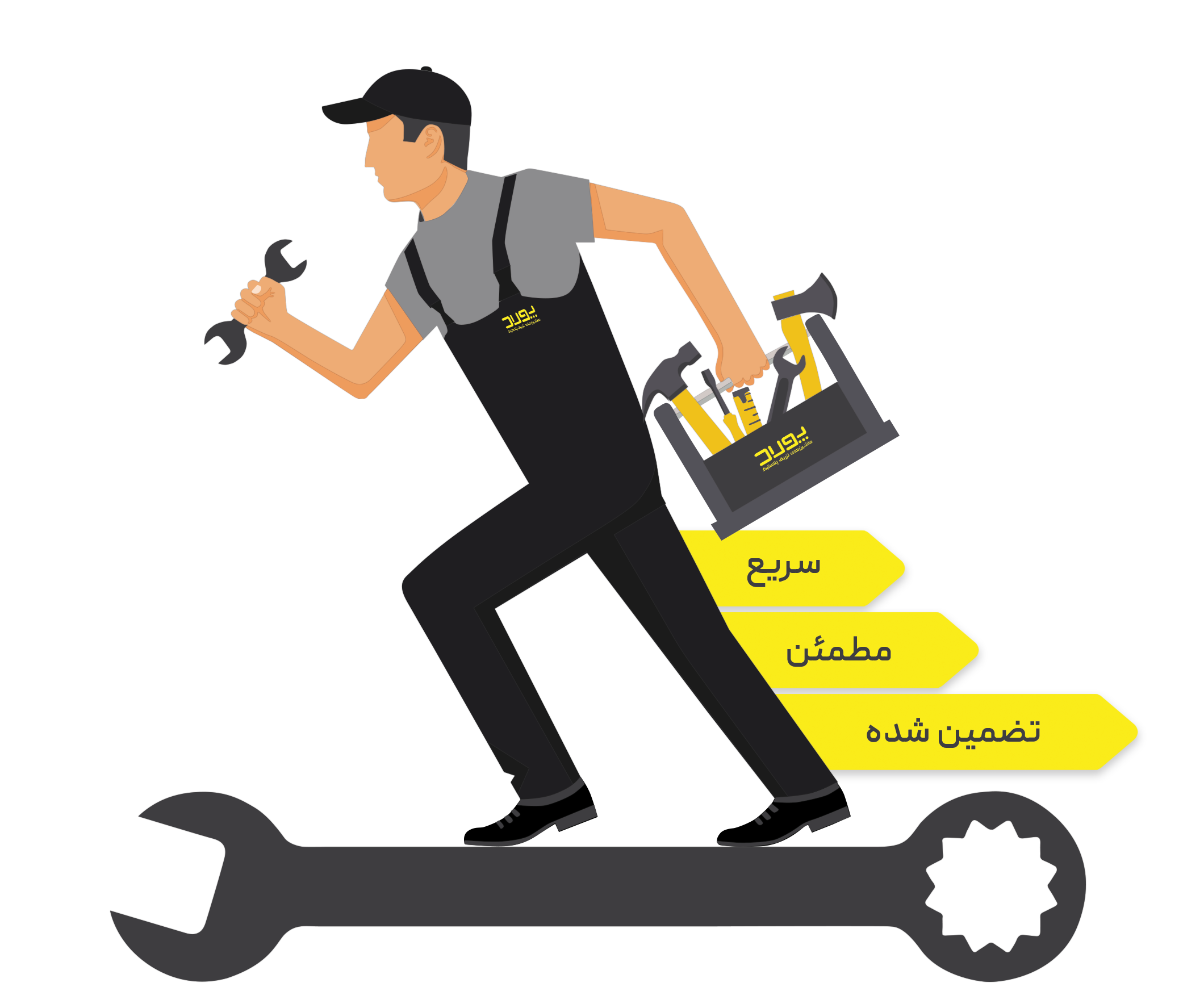 خدمات پس از فروش