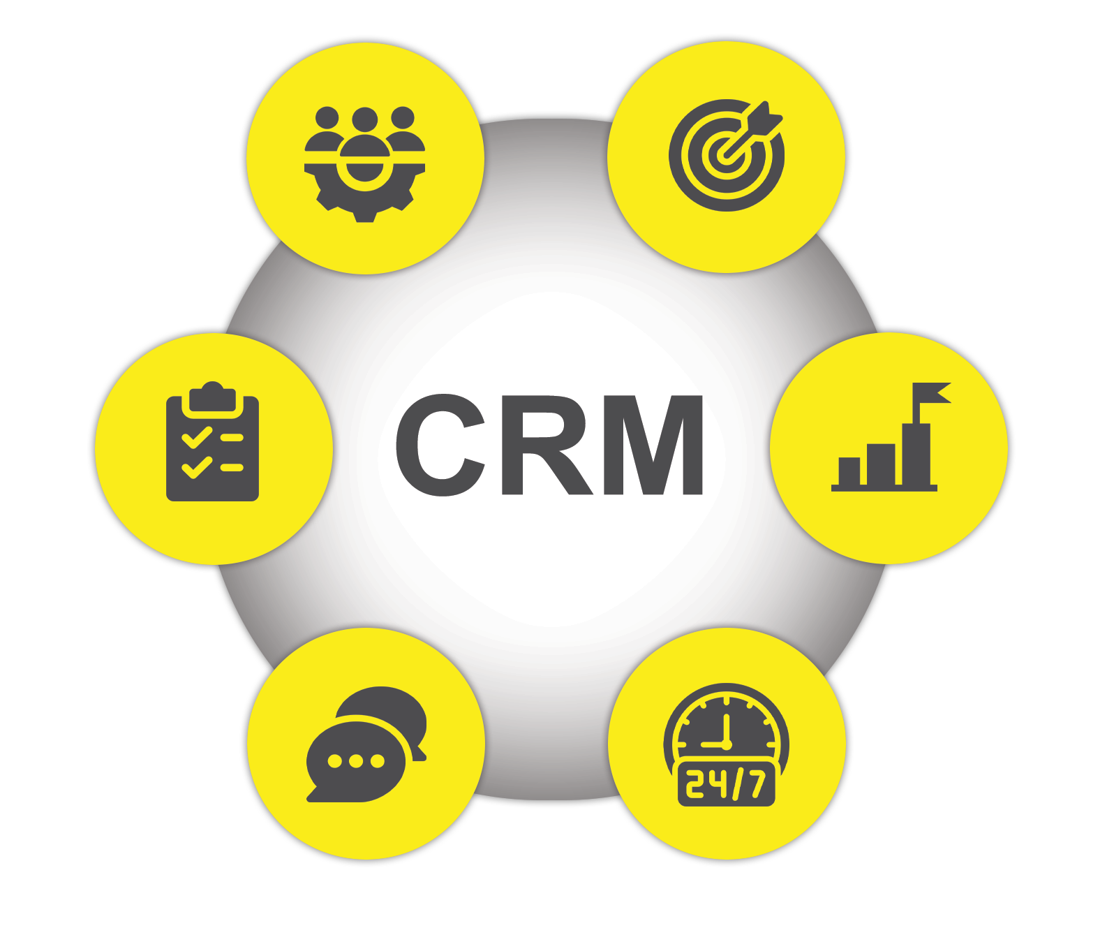 crm poolad machine